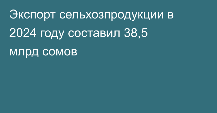Экспорт сельхозпродукции в 2024 году составил 38,5 млрд сомов
