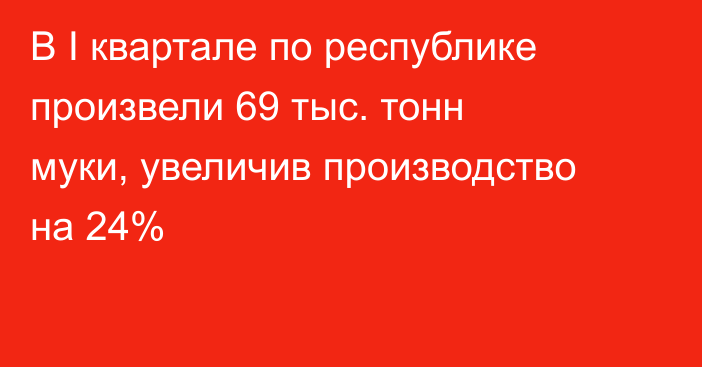 В I квартале по республике произвели 69 тыс. тонн муки, увеличив производство на 24%