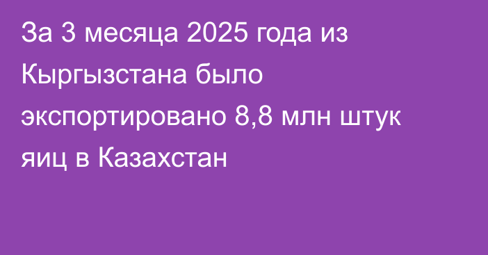 За 3 месяца 2025 года из Кыргызстана было экспортировано 8,8 млн штук яиц в Казахстан