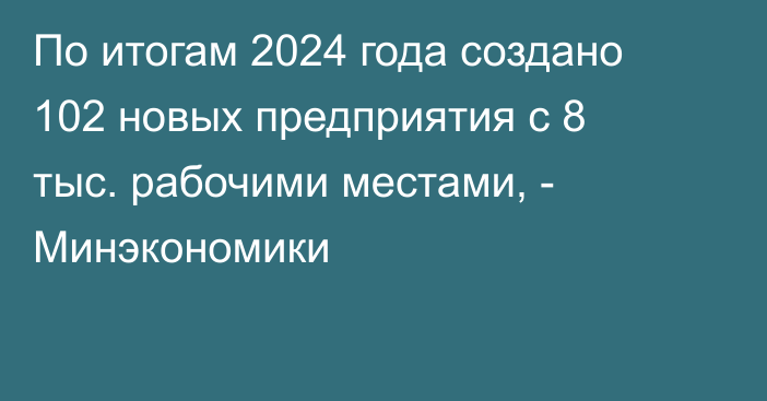 По итогам 2024 года создано 102 новых предприятия с 8 тыс. рабочими местами, - Минэкономики