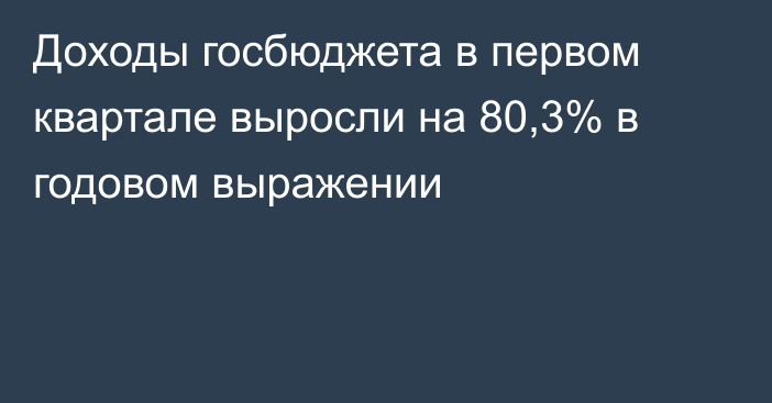 Доходы госбюджета в первом квартале выросли на 80,3% в годовом выражении