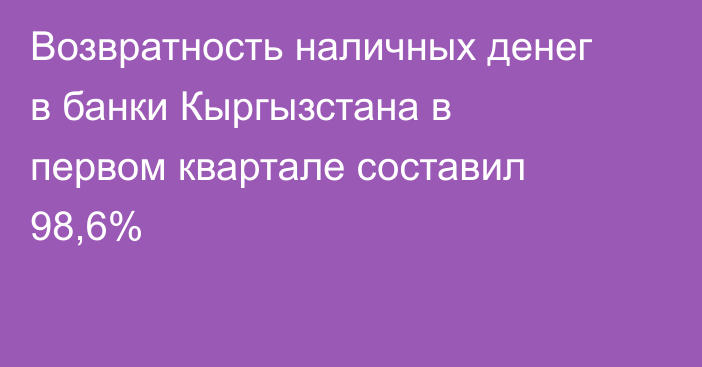 Возвратность наличных денег в банки Кыргызстана в первом квартале составил 98,6%