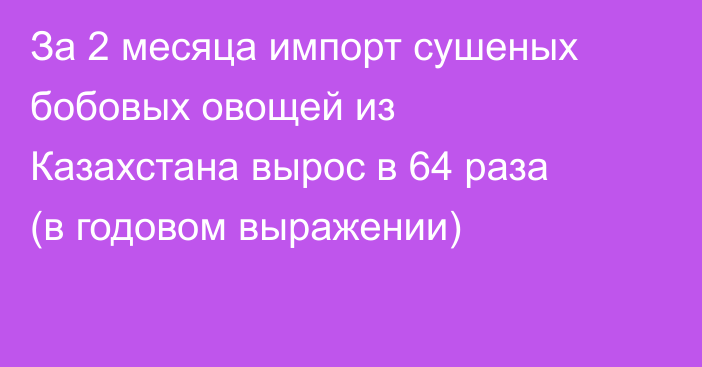 За 2 месяца импорт сушеных бобовых овощей из Казахстана вырос в 64 раза (в годовом выражении)