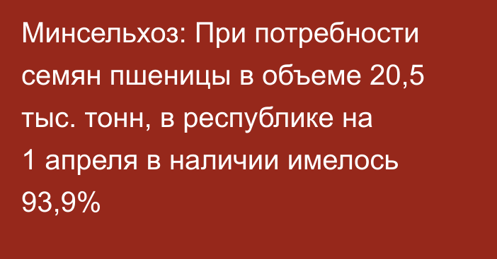 Минсельхоз: При потребности семян пшеницы в объеме 20,5 тыс. тонн, в республике на 1 апреля в наличии имелось 93,9%