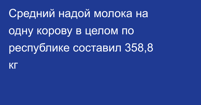 Средний надой молока на одну корову в целом по республике составил 358,8 кг