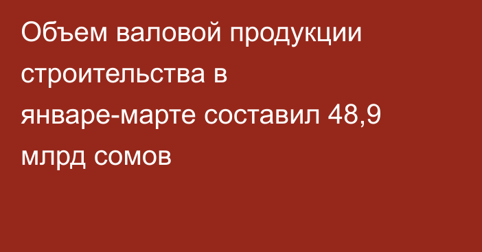 Объем валовой продукции строительства в январе-марте составил 48,9 млрд сомов