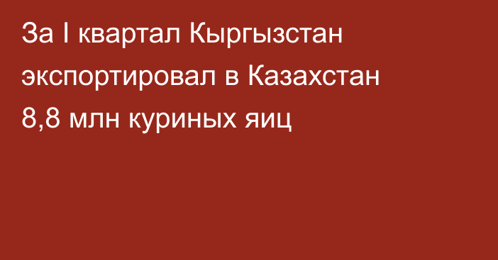 За I квартал Кыргызстан экспортировал в Казахстан 8,8 млн куриных яиц