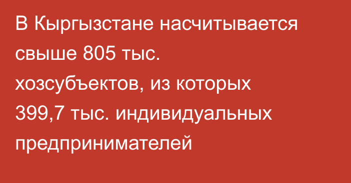 В Кыргызстане насчитывается свыше 805 тыс. хозсубъектов, из которых 399,7 тыс. индивидуальных предпринимателей