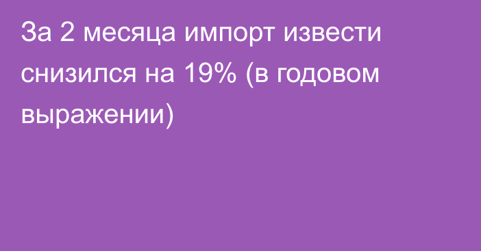 За 2 месяца импорт извести снизился на 19% (в годовом выражении)