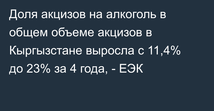 Доля акцизов на алкоголь в общем объеме акцизов в Кыргызстане выросла с 11,4% до 23% за 4 года, - ЕЭК