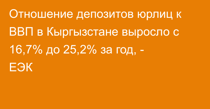 Отношение депозитов юрлиц к ВВП в Кыргызстане выросло с 16,7% до 25,2% за год, - ЕЭК