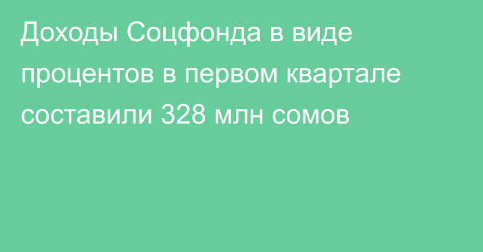 Доходы Соцфонда в виде процентов в первом квартале составили 328 млн сомов