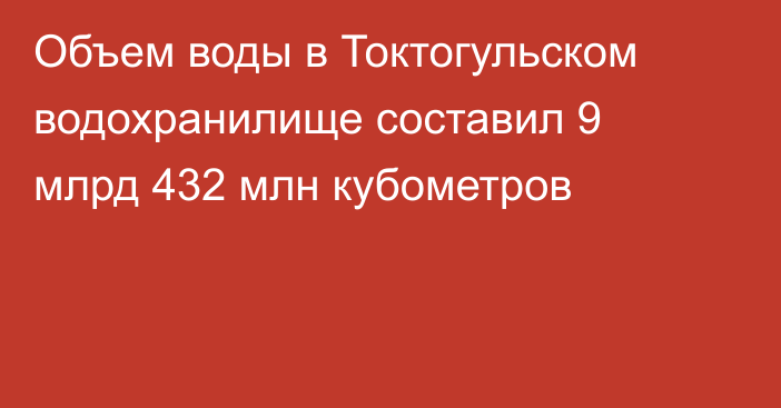Объем воды в Токтогульском водохранилище составил 9 млрд 432 млн кубометров