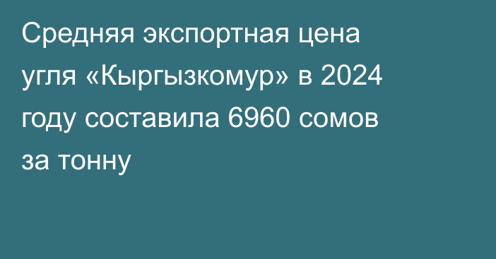 Cредняя экспортная цена угля «Кыргызкомур» в 2024 году составила 6960 сомов за тонну