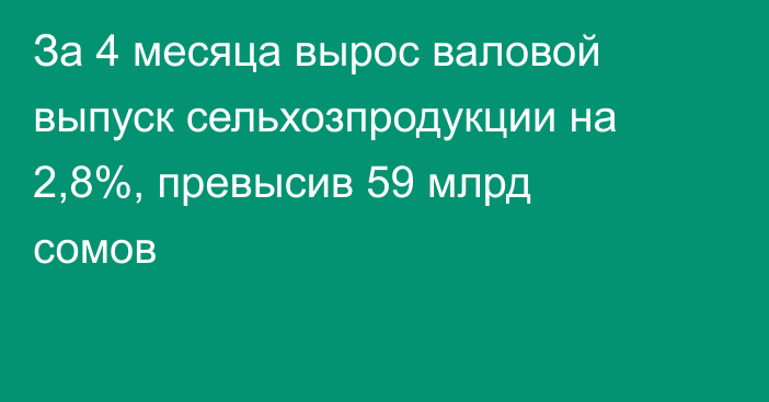 За 4 месяца вырос валовой выпуск сельхозпродукции на 2,8%, превысив 59 млрд сомов