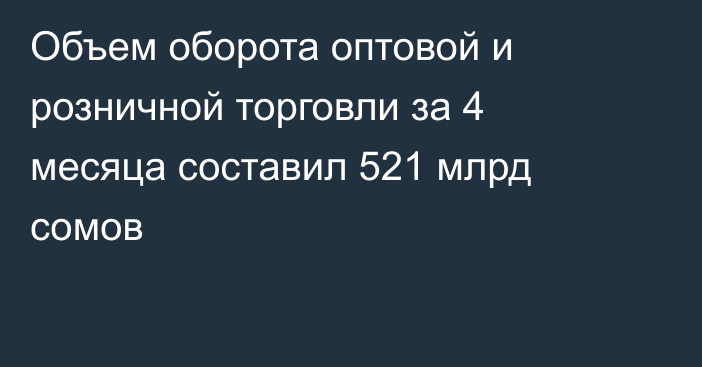 Объем оборота оптовой и розничной торговли за 4 месяца составил 521 млрд сомов