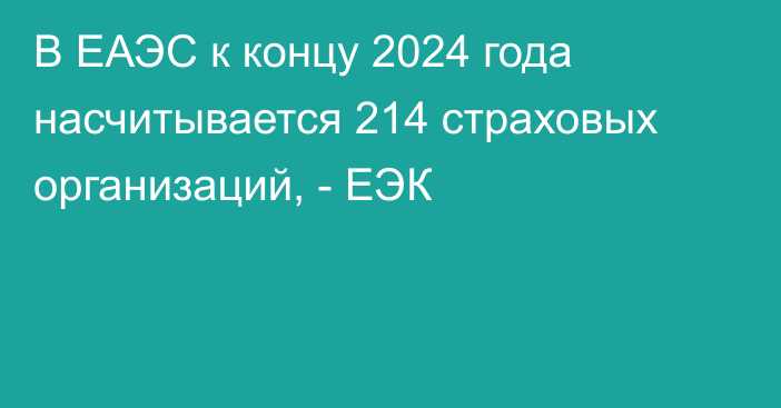 В ЕАЭС к концу 2024 года насчитывается 214 страховых организаций, - ЕЭК