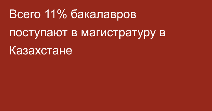 Всего 11% бакалавров поступают в магистратуру в Казахстане