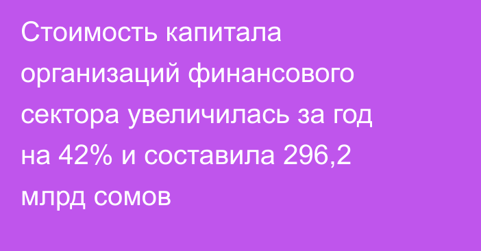Стоимость капитала организаций финансового сектора увеличилась за год на 42% и составила 296,2 млрд сомов