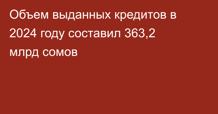 Объем выданных кредитов в 2024 году составил 363,2 млрд сомов