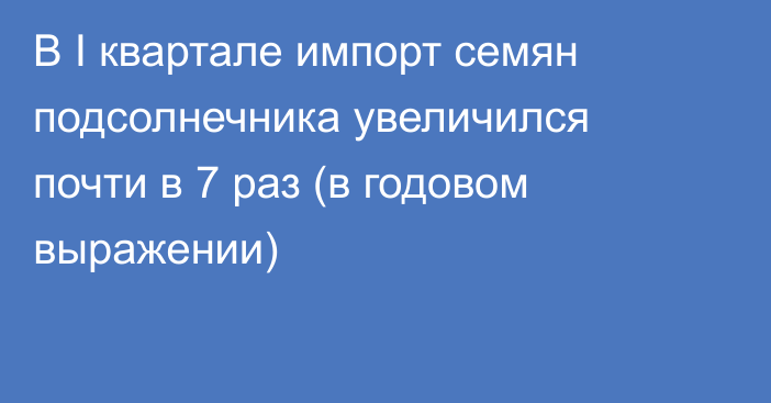 В I квартале импорт семян подсолнечника увеличился почти в 7 раз (в годовом выражении)