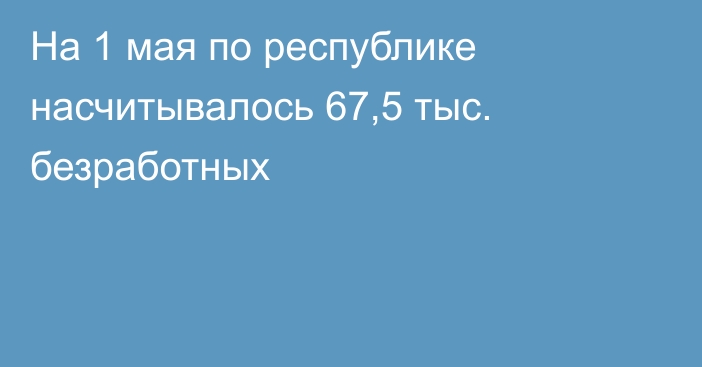 На 1 мая по республике насчитывалось 67,5 тыс. безработных