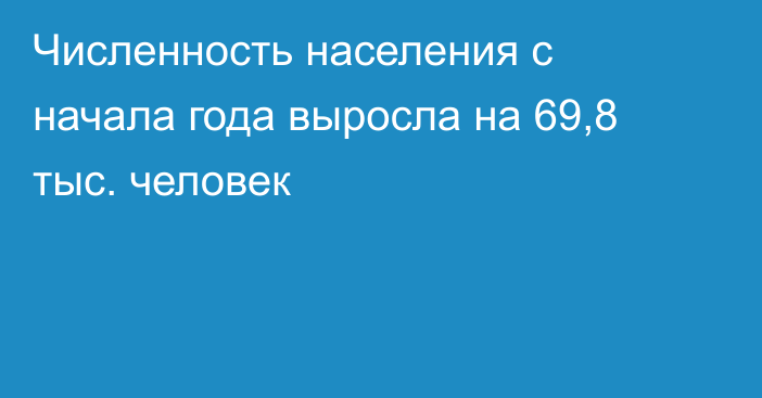 Численность населения с начала года выросла на 69,8 тыс. человек