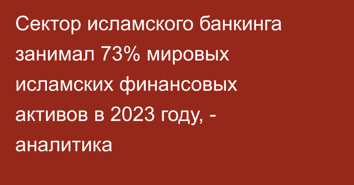 Сектор исламского банкинга занимал 73% мировых исламских финансовых активов в 2023 году, - аналитика