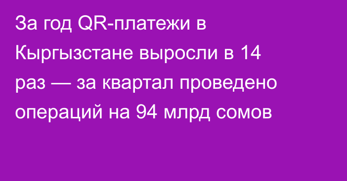 За год QR-платежи в Кыргызстане выросли в 14 раз — за квартал проведено операций на 94 млрд сомов