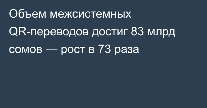 Объем межсистемных QR-переводов достиг 83 млрд сомов — рост в 73 раза