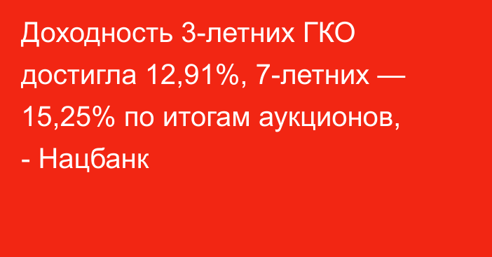 Доходность 3-летних ГКО достигла 12,91%, 7-летних — 15,25% по итогам аукционов, - Нацбанк