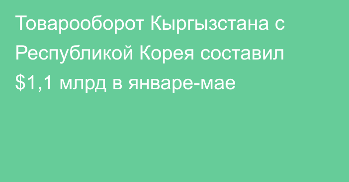 Товарооборот Кыргызстана с Республикой Корея составил $1,1 млрд в январе-мае