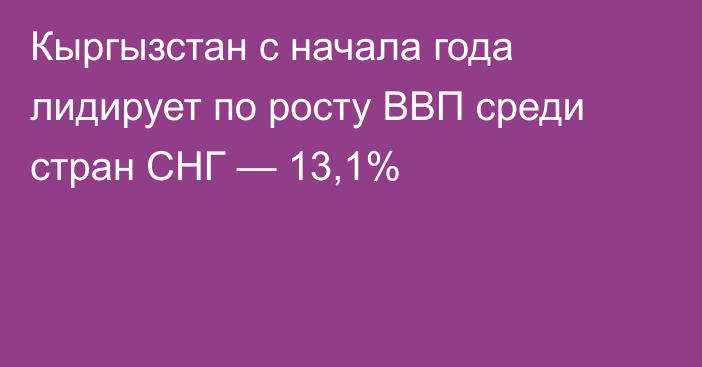 Кыргызстан с начала года лидирует по росту ВВП среди стран СНГ — 13,1%