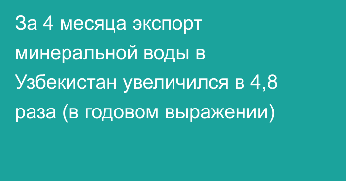 За 4 месяца экспорт минеральной воды в Узбекистан увеличился в 4,8 раза (в годовом выражении)