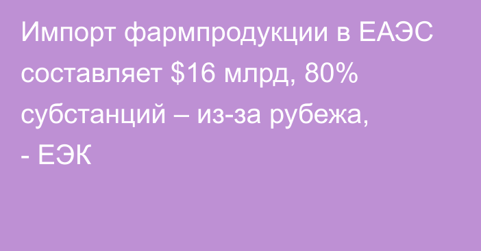 Импорт фармпродукции в ЕАЭС составляет $16 млрд, 80% субстанций – из-за рубежа, - ЕЭК