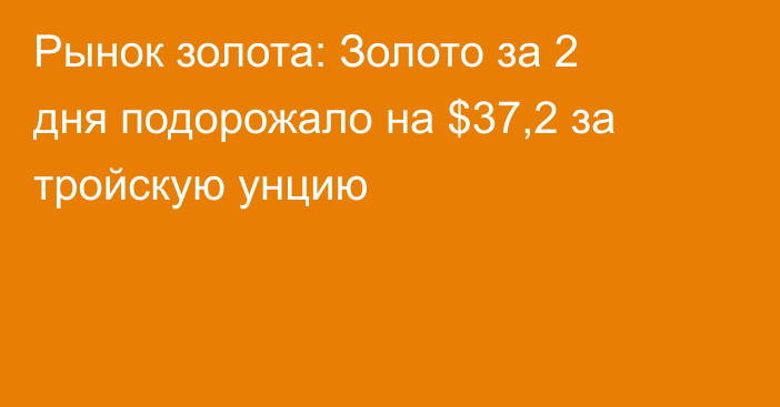 Рынок золота: Золото за 2 дня подорожало на $37,2 за тройскую унцию