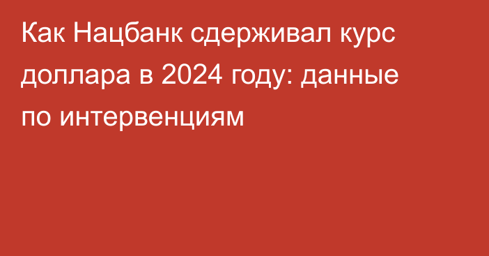 Как Нацбанк сдерживал курс доллара в 2024 году: данные по интервенциям