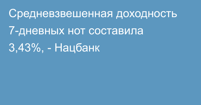 Средневзвешенная доходность 7-дневных нот составила 3,43%, - Нацбанк