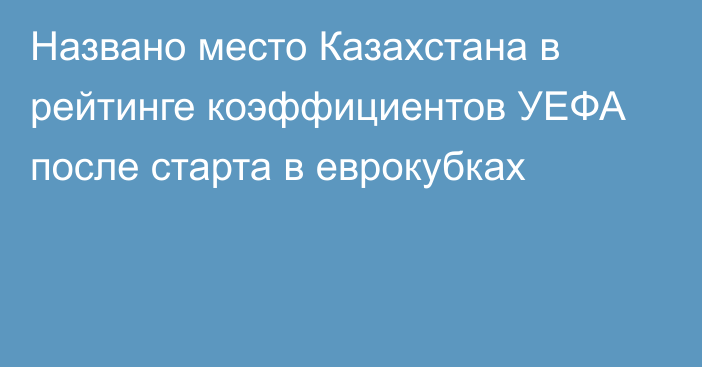 Названо место Казахстана в рейтинге коэффициентов УЕФА после старта в еврокубках