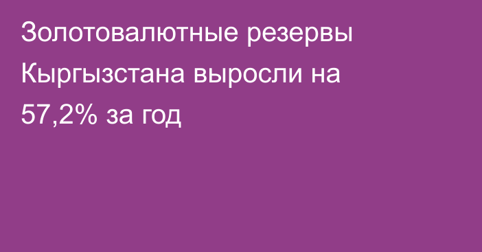 Золотовалютные резервы Кыргызстана выросли на 57,2% за год