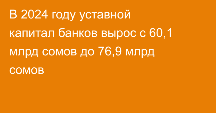 В 2024 году уставной капитал банков вырос с 60,1 млрд сомов до 76,9 млрд сомов