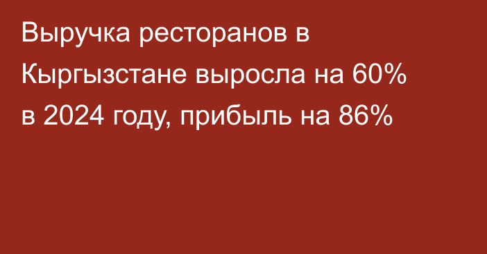 Выручка ресторанов в Кыргызстане выросла на 60% в 2024 году, прибыль на 86%