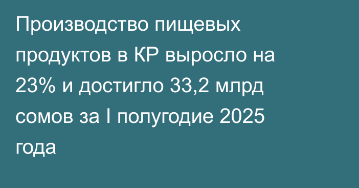 Производство пищевых продуктов в КР выросло на 23% и достигло 33,2 млрд сомов за I полугодие 2025 года