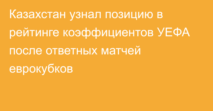 Казахстан узнал позицию в рейтинге коэффициентов УЕФА после ответных матчей еврокубков