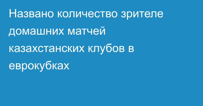 Названо количество зрителе домашних матчей казахстанских клубов в еврокубках