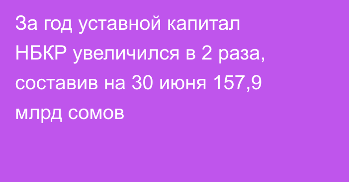За год уставной капитал НБКР увеличился в 2 раза, составив на 30 июня 157,9 млрд сомов