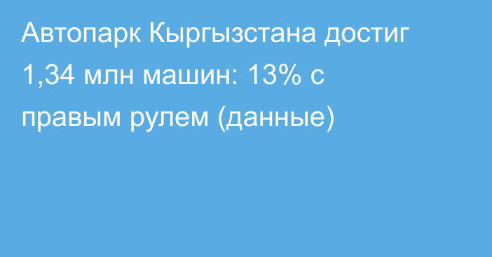 Автопарк Кыргызстана достиг 1,34 млн машин: 13% с правым рулем (данные)