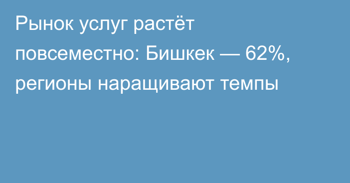 Рынок услуг растёт повсеместно: Бишкек — 62%, регионы наращивают темпы