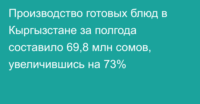 Производство готовых блюд в Кыргызстане за полгода составило 69,8 млн сомов, увеличившись на 73%