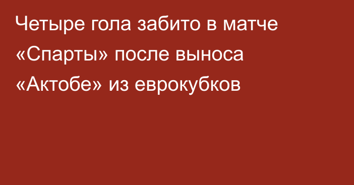 Четыре гола забито в матче «Спарты» после выноса «Актобе» из еврокубков